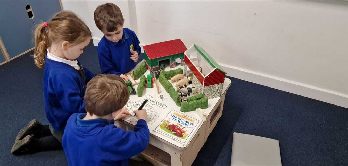 Self-Regulation Strategies
